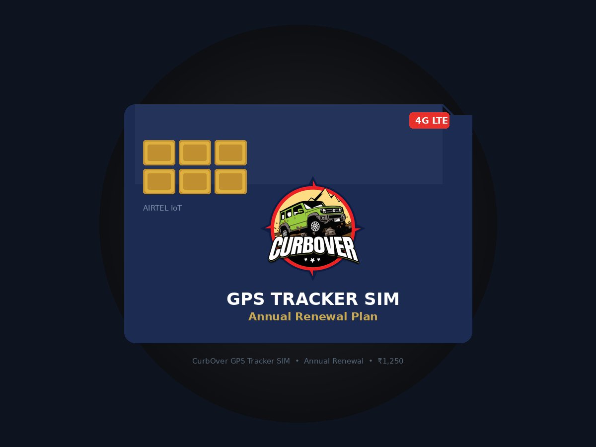 CurbOver GPS Tracker SIM Renewal